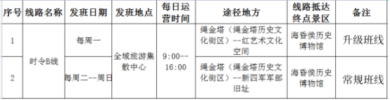 煥新升級 ！乘坐“南昌精品文旅B線”邂逅詩意與生活