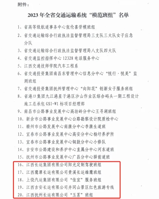 江西長運(yùn)五個(gè)班組獲得省交通系統(tǒng)“模范班組”稱號