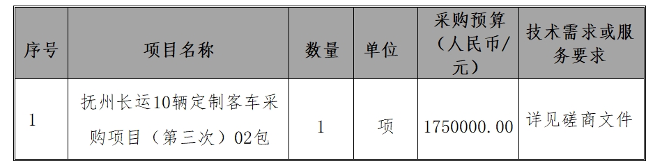 中航技國際經(jīng)貿(mào)發(fā)展有限公司關(guān)于撫州長運(yùn)10輛定制客車采購項(xiàng)目（第三次）02包（項(xiàng)目編號(hào)：CYZB2024003/02）競(jìng)爭(zhēng)性磋商公告